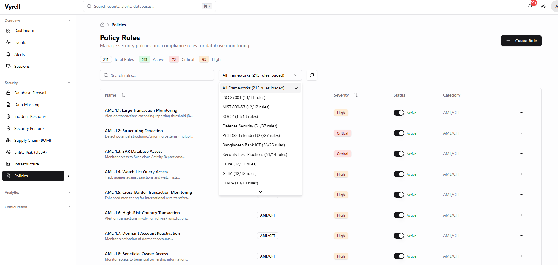 Vyrell policy rules screen: 215 total rules, 215 active, 72 critical, 93 high, with the framework selector open showing ISO 27001, NIST 800-53, SOC 2, and more.